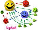 google page rank domain finder software